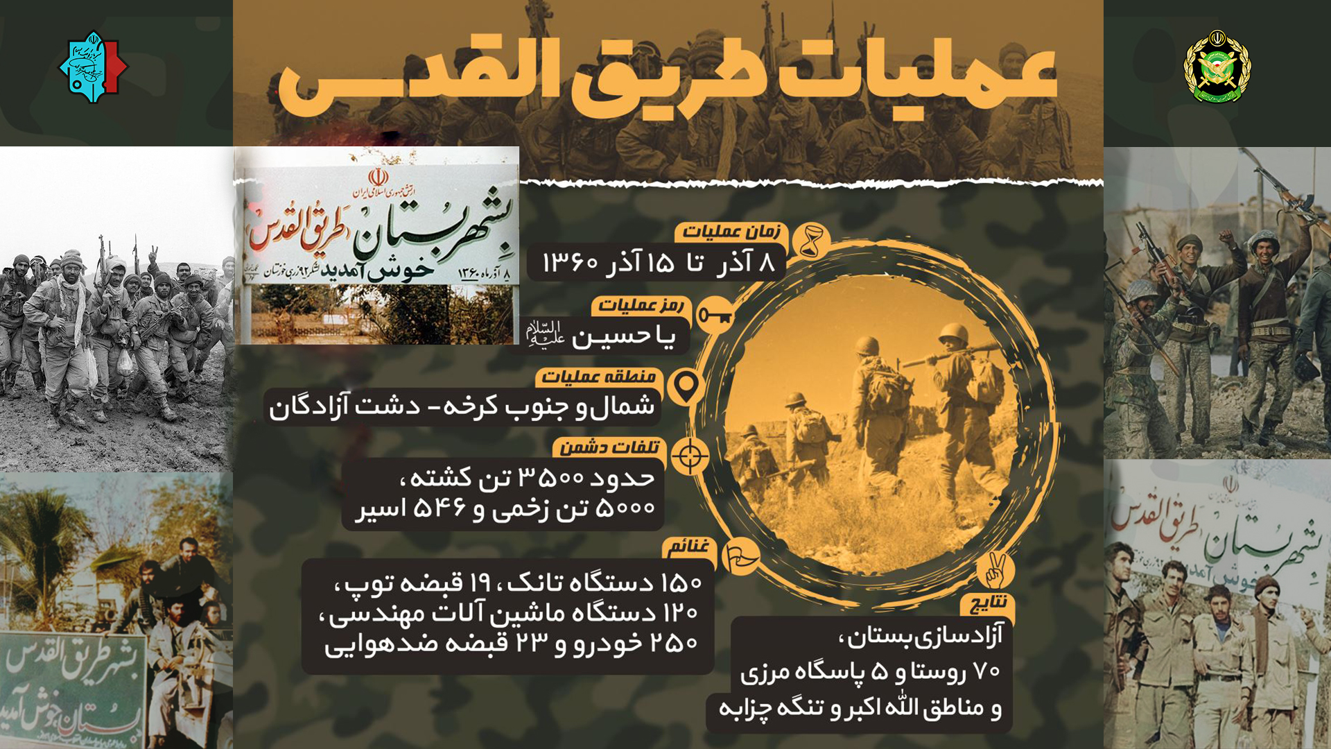 عملیات طریق القدس