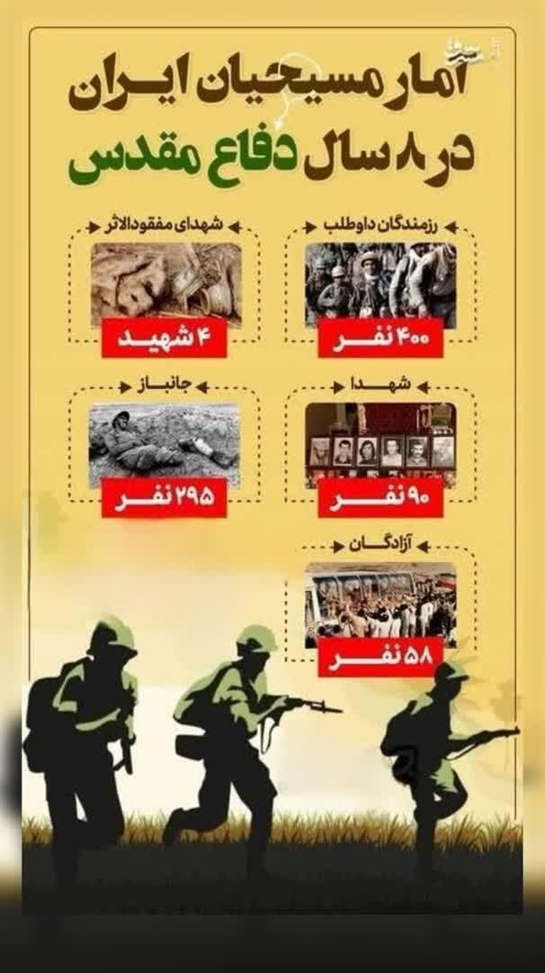 میلاد حضرت مسیح(ع) مبارک باد