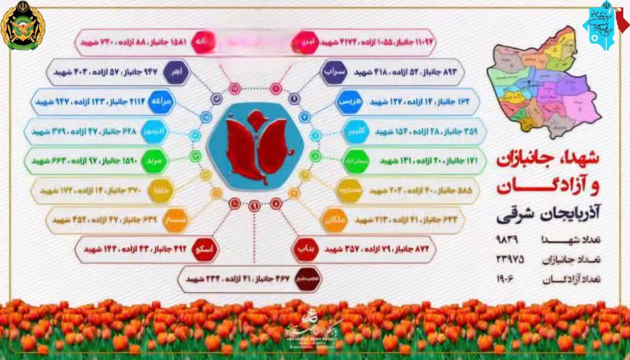📆بمناسبت ۲۹ بهمن ماه سالروز قیام مردم تبریز