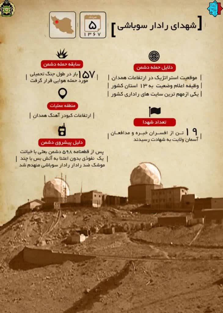 سایت راداری «سوباشی» کابوس رژیم بعث عراق،۱۹ دلاورمردی که تا آخرین قطره خون خود ایستادند